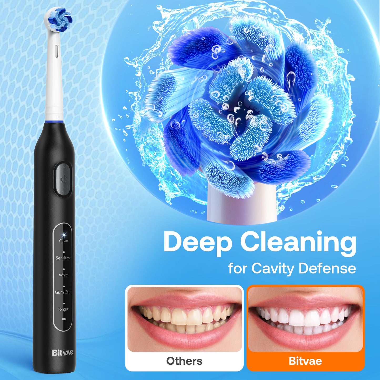 Bitvae Rotating Electric Toothbrush 2 Packs for Adults with Pressure Sensor, Gifts for Men/Women, 5 Modes Rechargeable Power Toothbrush with 8 Brush Heads, Black & White, R2
