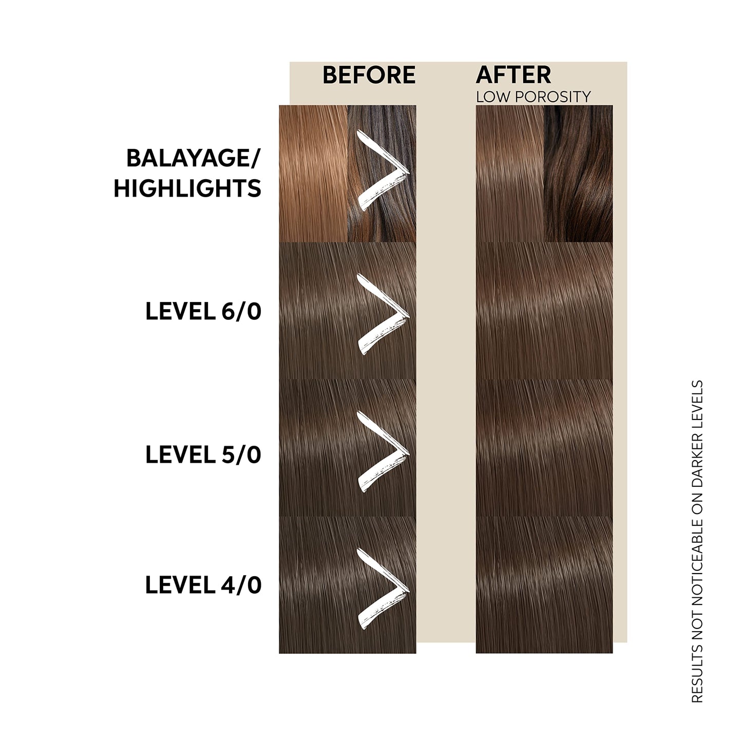 Wella Professionals Color Fresh Mask | Chocolate Touch | Natural Shade | Hair Color-Depositing Mask | Vegan Formula with Avocado Oil | Zero Damage | Silicone Free | 5 Fl Oz