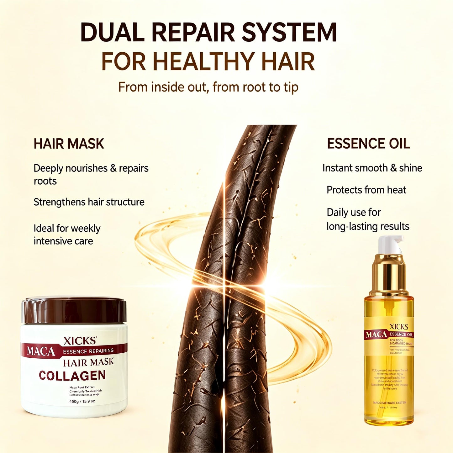 Moroccan Maca Hair Mask & Maca Essence Oil Set 15.9+1.5 Fl Oz
