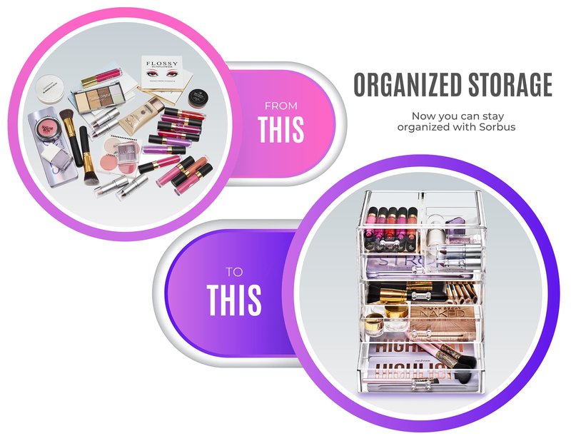 Sorbus Acrylic Makeup Organizer Set, 6-Drawer Vanity & Countertop Cosmetic Storage with Small & Wide Drawers, Clear Makeup Storage for Brushes, Lipsticks, Jewelry – Holiday Gift for Women & Teens