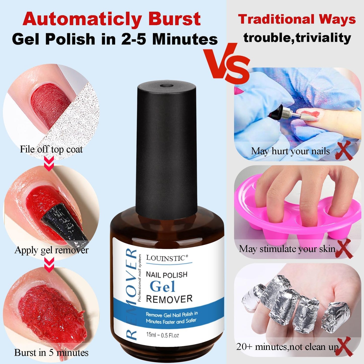 LOUINSTIC Gel Polish Remover for Nails – 2 Pack (30ml)，Fast 2–5 Min Gel Removal, Acetone-Free & Gentle, No Soak or Foil Needed, Ideal for At-Home DIY Manicures
