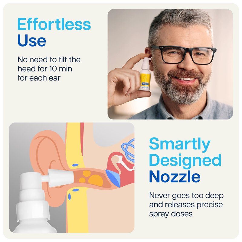 NAVEH PHARMA® CleanEars | Fast-Acting Ear Wax Removal Spray | Breaks Down & Dissolves Earwax in Just 1 Treatment | Clinically Proven to Be 300% More Effective W/Mineral Oil | Gentle & Safe 1.69 Fl Oz
