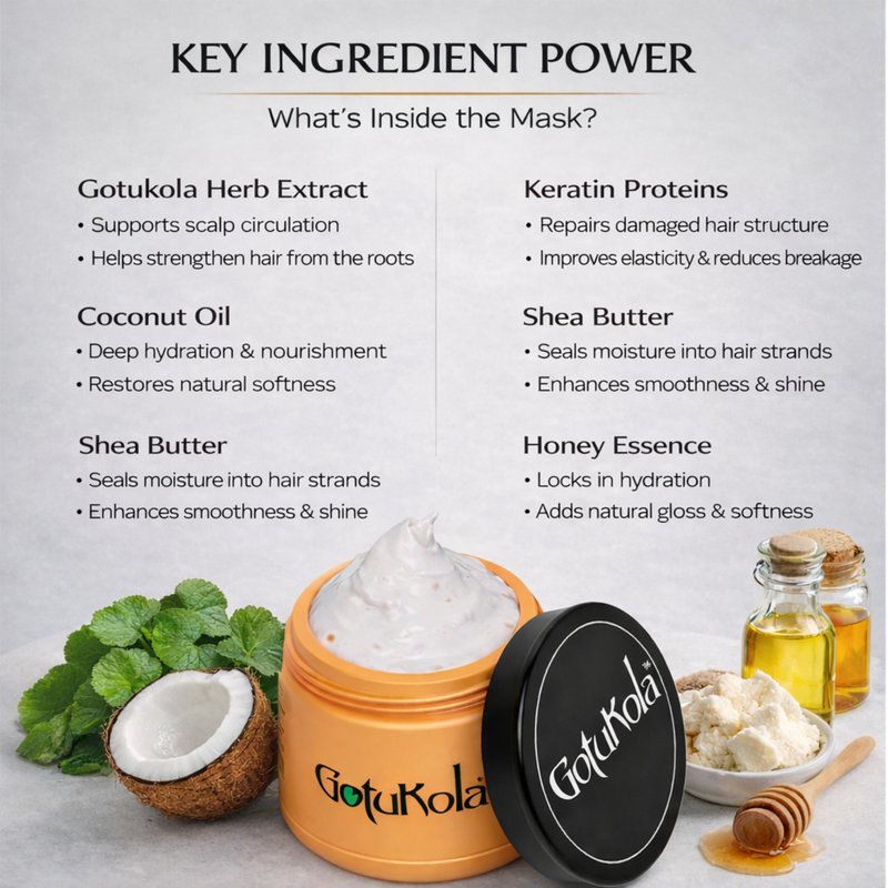 Gotukola Keratin Hair Mask for Dry Damaged Hair – Deep Conditioner Treatment with Coconut Oil, Shea Butter & Herbal Extracts – Sulfate Free, Frizz Control, Color Safe, Hair Repair Mask 500 ml