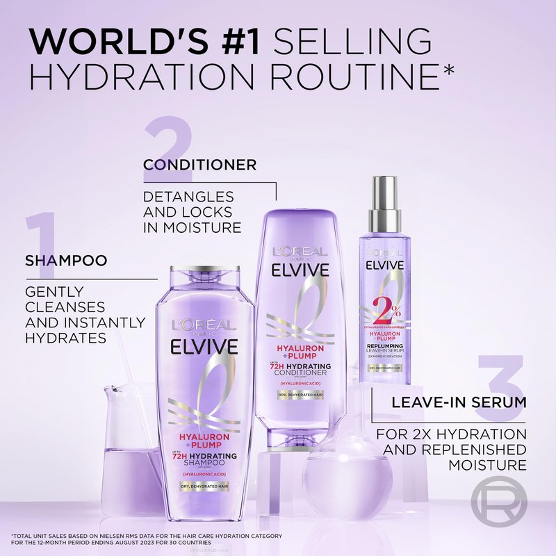 L'Oreal Paris Elvive Hyaluron Plump Hydrating Conditioner for Dehydrated, Dry Hair Infused with Hyaluronic Acid Care Complex, Paraben-Free, 26.5 Fl Oz