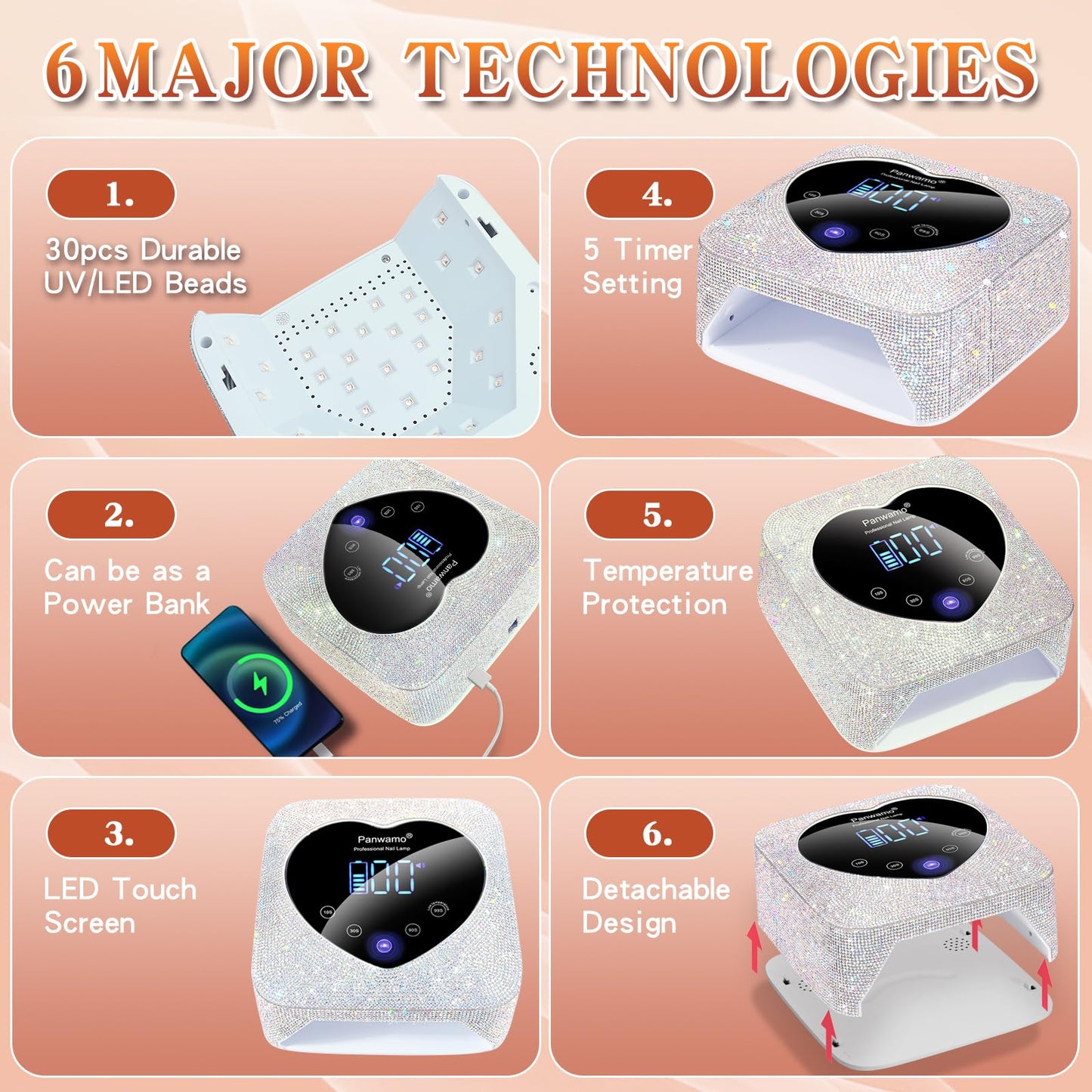 Rechargeable UV LED Nail Lamp,72W Cordless UV Light for Nails with Removable Bottom,Professional Curing Lamp for Gel Nails with 30 Beads,5 Timer Setting Nail Light and LED Touch Screen Gel Nail Dryer