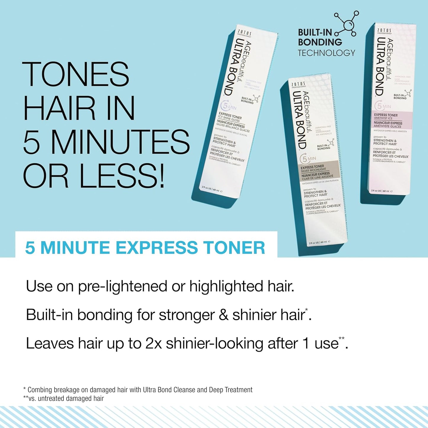 AGE Beautiful Demi Liqui-Creme 5-Minute Express Toner - Enhance Gray Hair, Nourishing Formula for Custom Shades | Ammonia Free