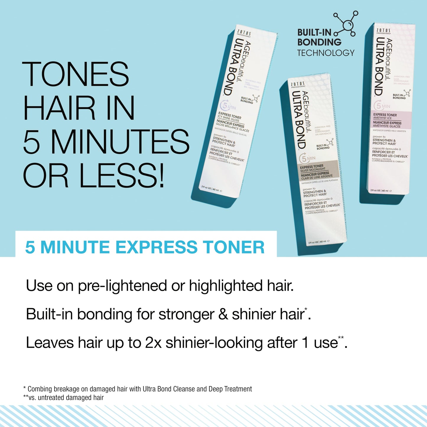 AGE beautiful 5-Minute Express Hair Toner with Ultra Bond Building, Ammonia-Free, Cool Silver-Blonde Results, Salon Professional Formula, Silver Moonlight, 2 Fl Oz