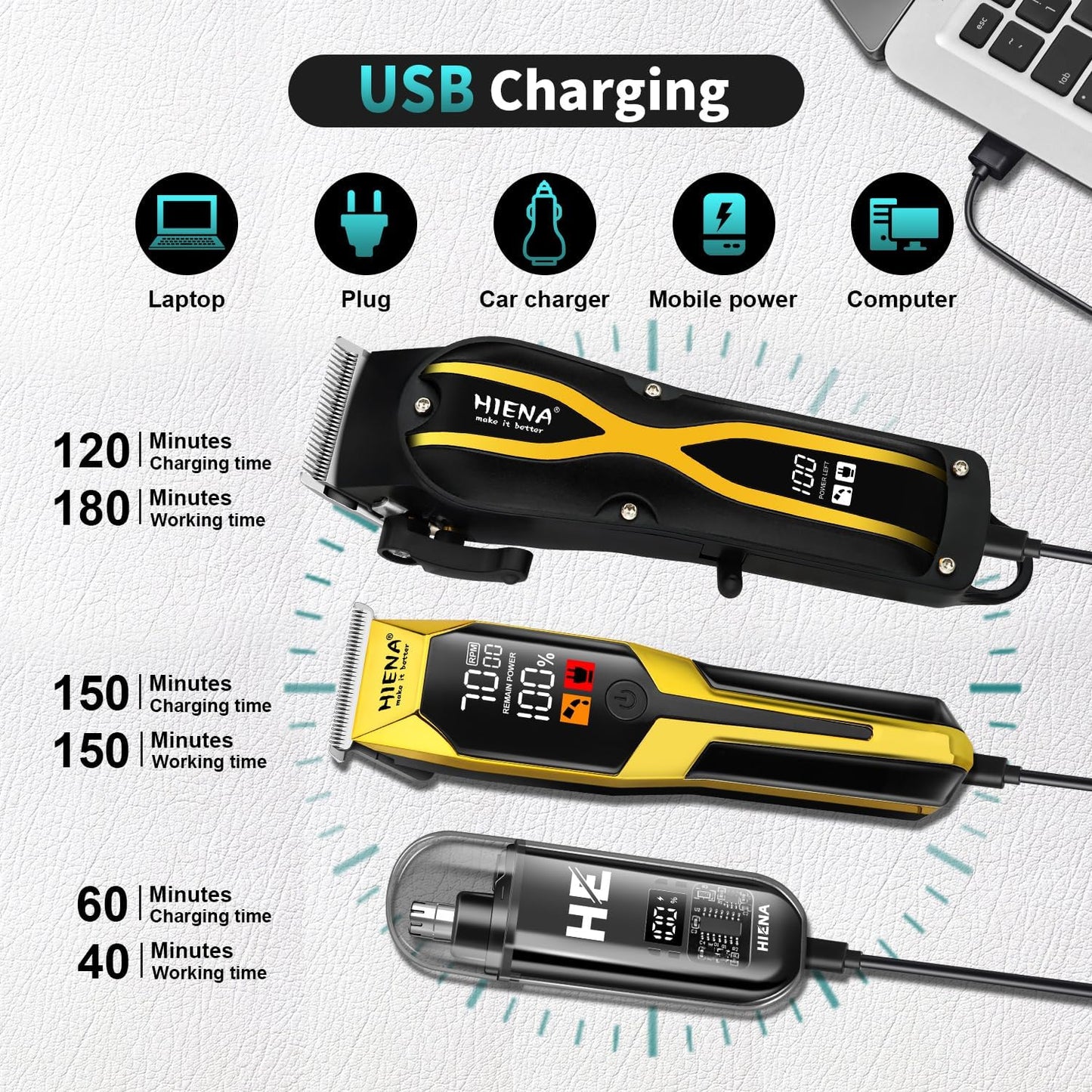 Professional Hair Clippers for Men - Electric Barber Clipper Set with LED Display | Complete Hair Trimmer Kit