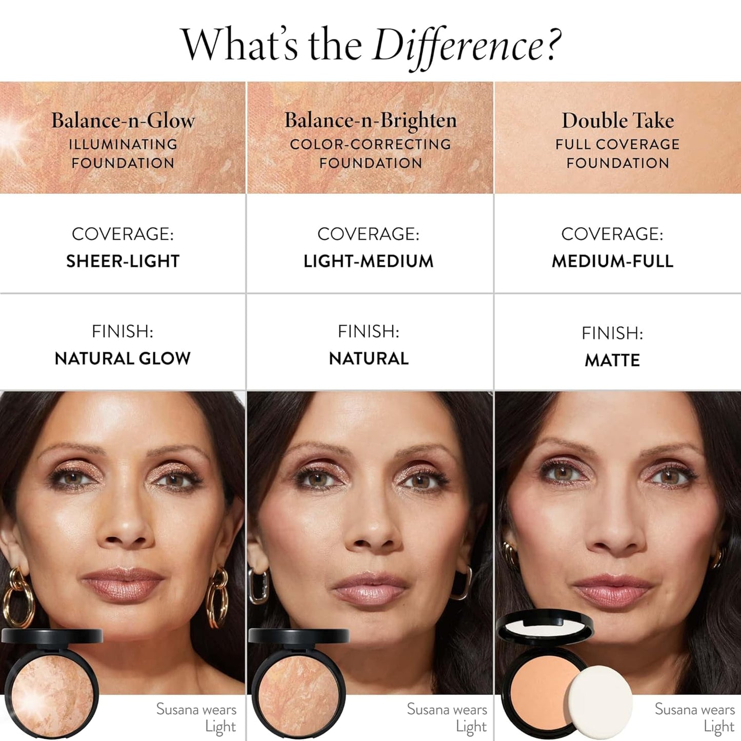 Baked Balance-N-Glow Illuminating Foundation - Light | Buildable Sheer to Light Coverage, Satin Finish