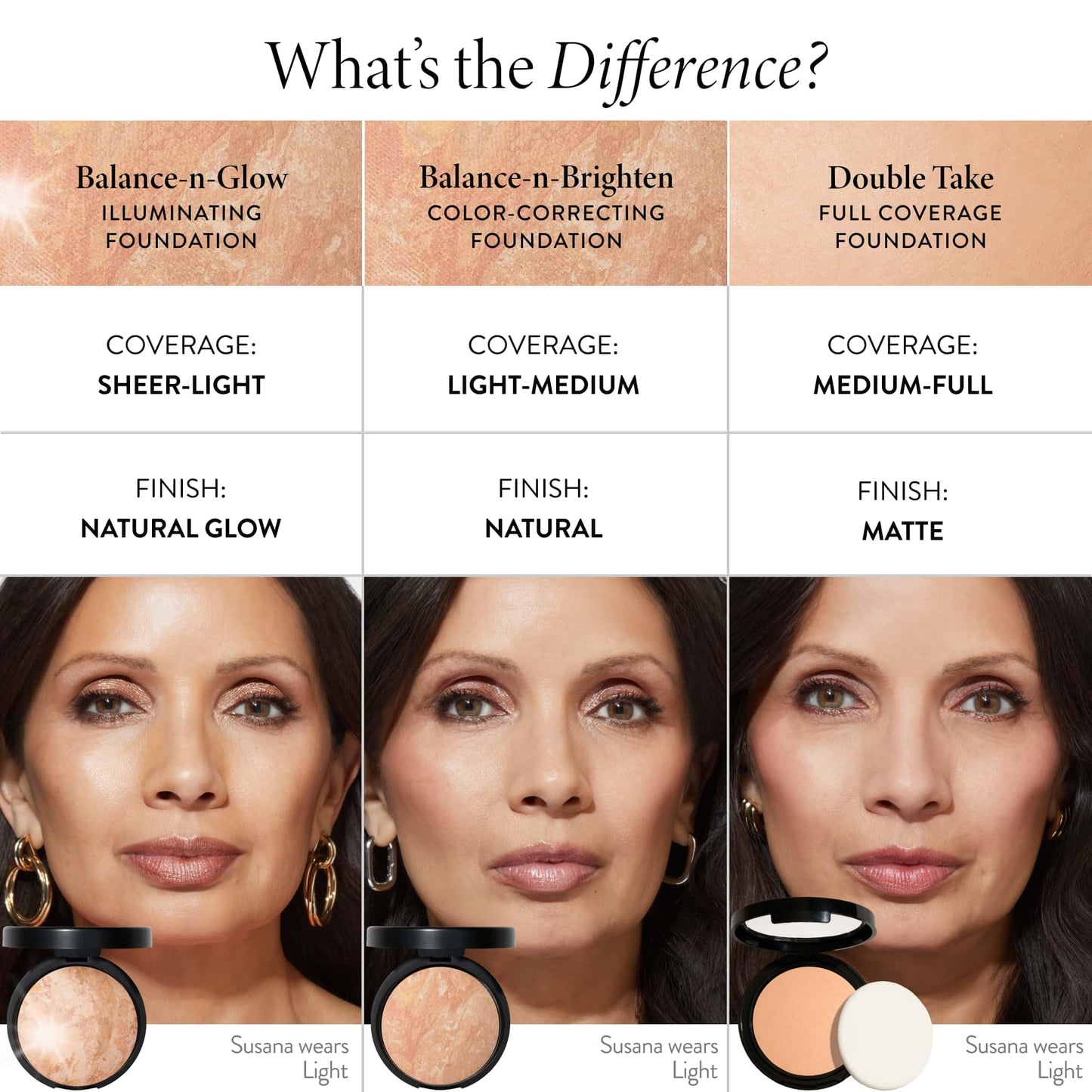 LAURA GELLER NEW YORK Baked Balance-N-Glow Illuminating Foundation - Light - Buildable Sheer to Light Coverage - Satin Finish