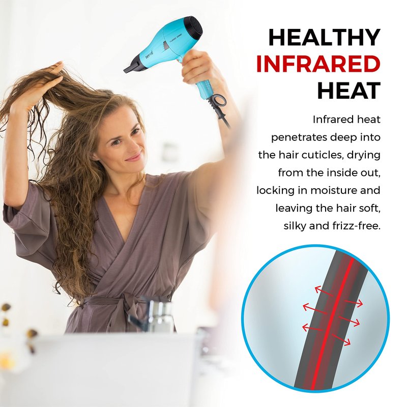Turbo Ionic Blow Dryer with Attachments | Quiet & Powerful Professional Blow Dryer with Anti Frizz Technology | Tourmaline Hair Dryer with Infrared Heat |Short Barrel Travel Hair Dryer with Diffuser