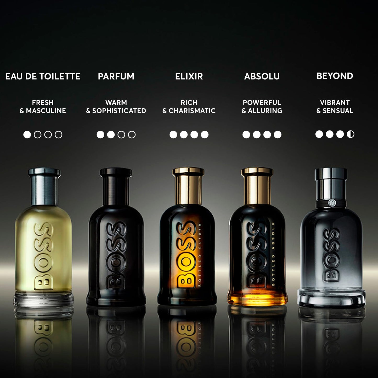 Hugo Boss Bottled Beyond Eau de Parfum for Him, 0.33oz