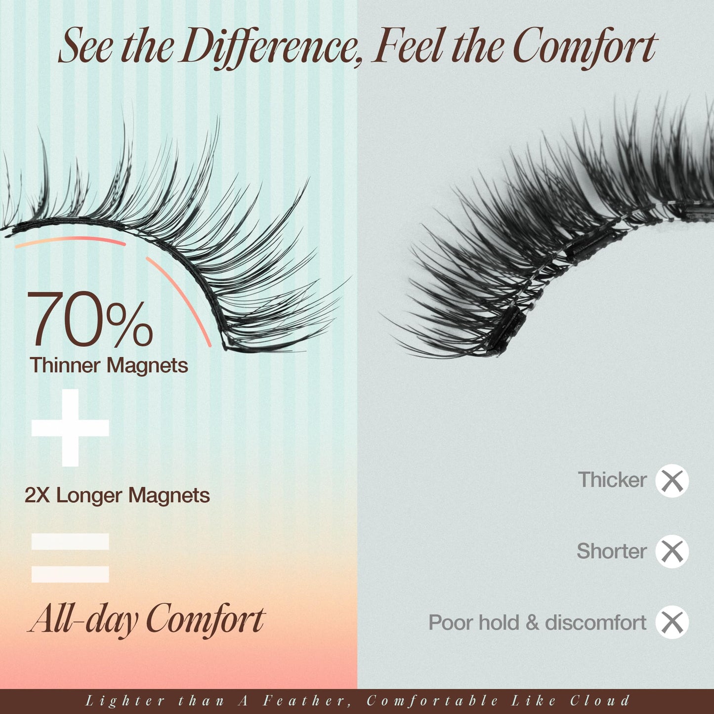 LASHVIEW Upgrade Magnetic Eyelashes with Applicator, Reusable Soft Magnetic Lashes Natural Look with 0.17mm Ultra-Thin Magnets No Glue Needed Easy to Wear and Remove-N24