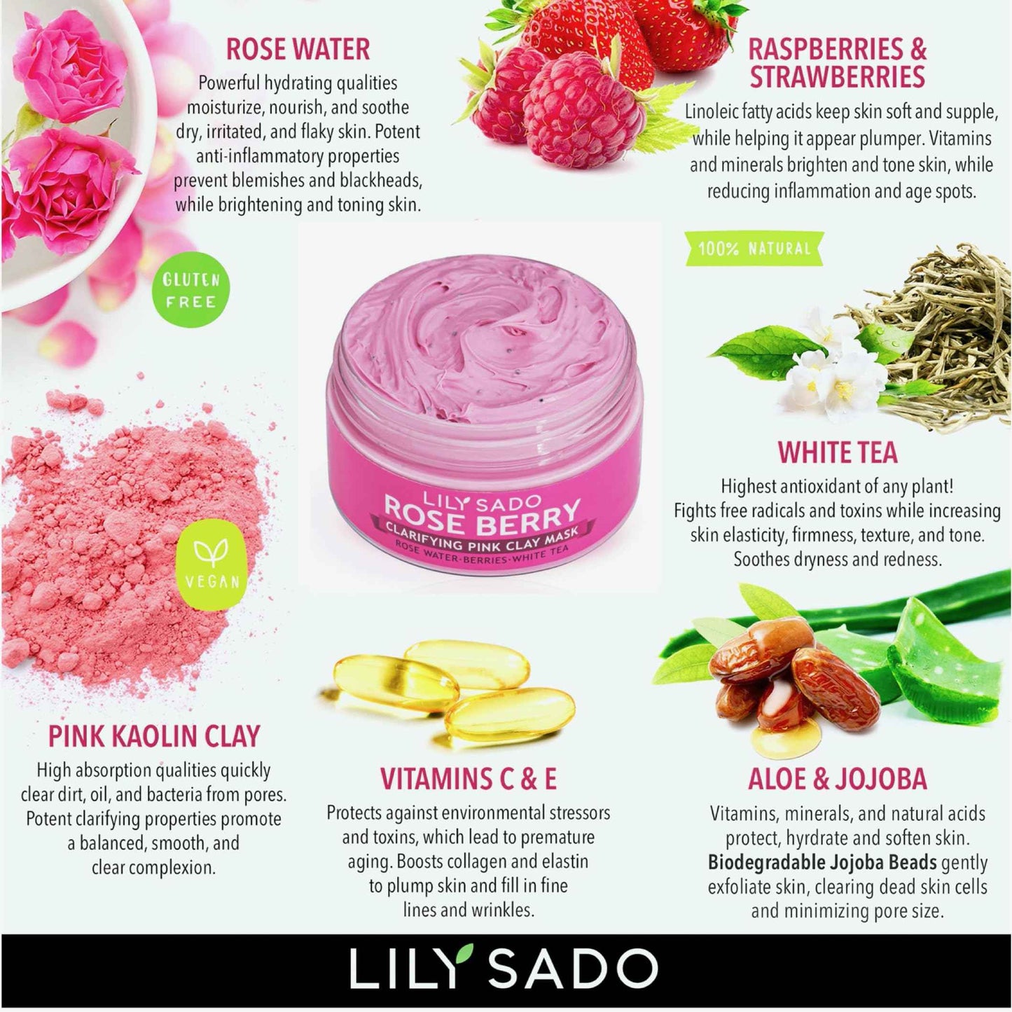 LILY SADO Rose Berry Pink Clay Mask w Rose Water & Fresh Berries - White Tea & Jojoba Beads Gently Exfoliate, Balance & Purify to Prevent Acne & Blackheads - 4 oz