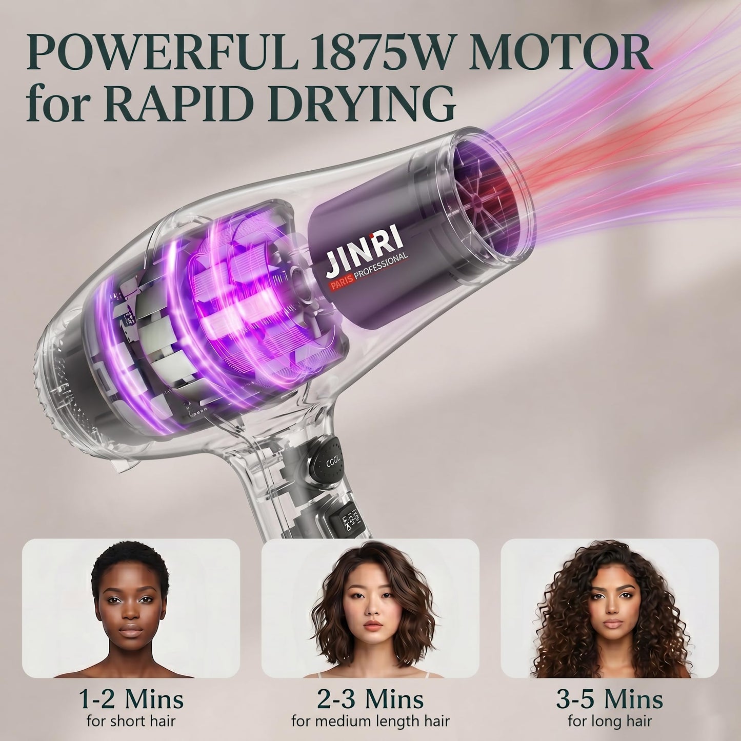 JINRI 1875w Professional Tourmaline Hair Dryer, Salon Hair Blow Dryer