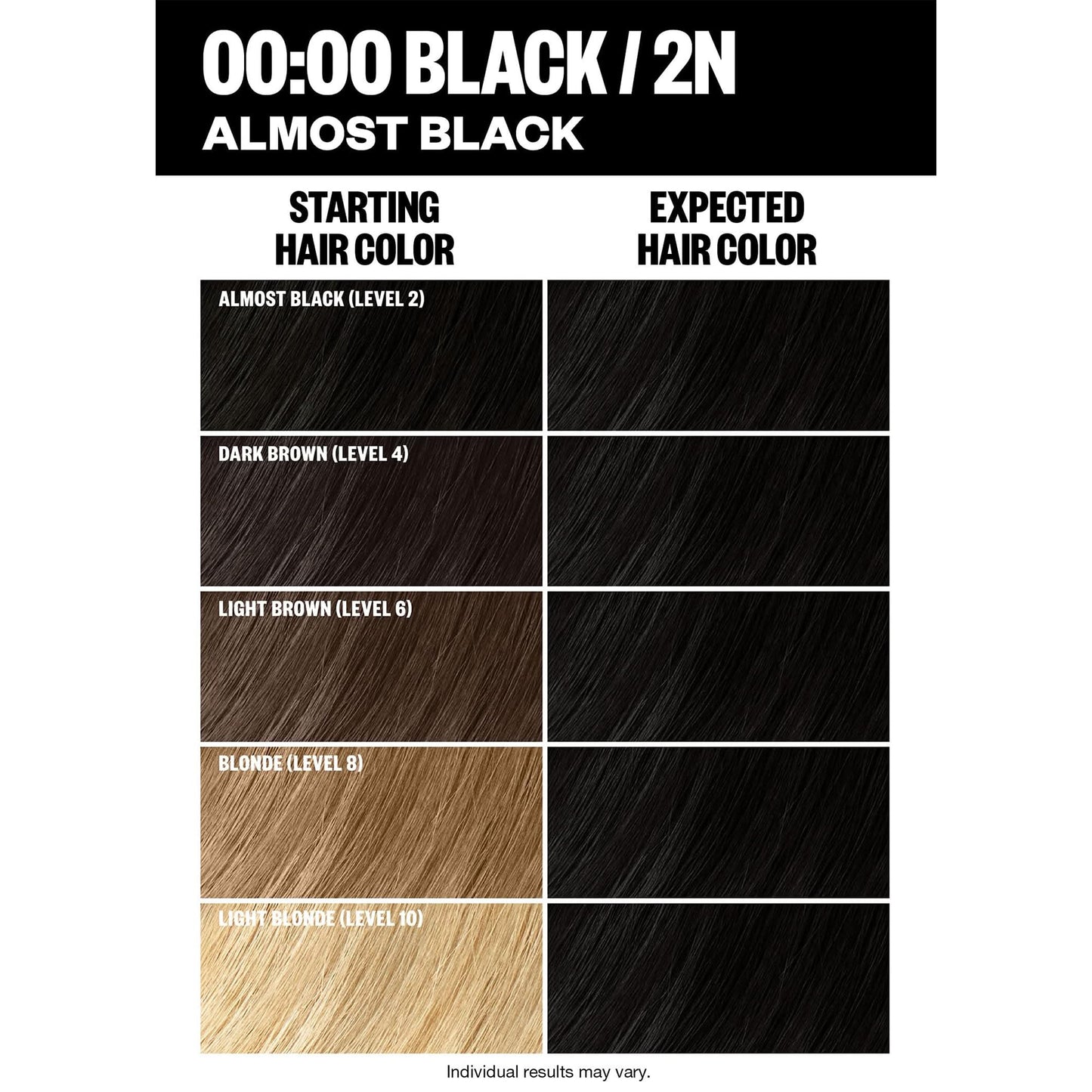 IGK Permanent Hair Dye Color Kit | 2N 00:00 - Black | 100% Gray Color Coverage | Ammonia Free