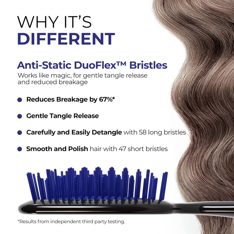 FHI Heat UNbrush Detangling Brush for Pain-Free Brushing on All Wet or Dry Hair Types — Durable DuoFlex Anti-Static Bristles, Lightweight Handle, Vented Hair Brush, Galaxy Blue