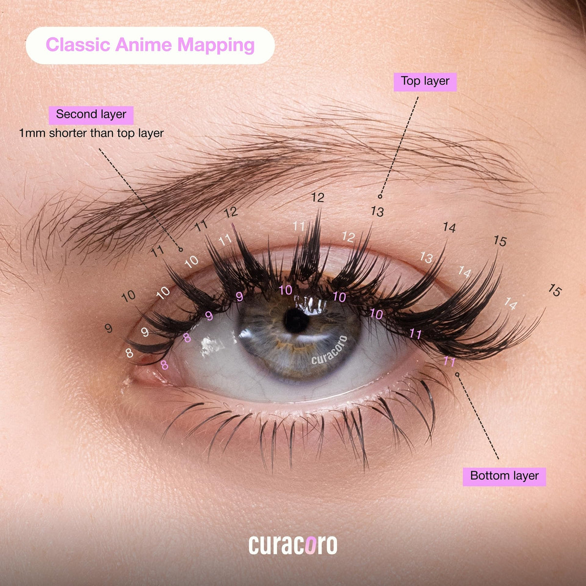 Curacoro Anime Feather Spikes Lash Extensions 9-16mm B Curl (Black)