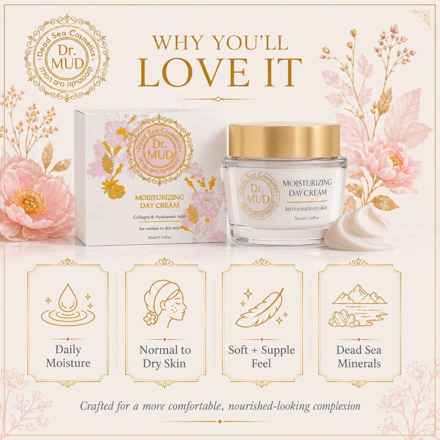 Dr.MUD Moisturizing Day Cream - Hydrating Face Moisturizer with Hyaluronic Acid & Collagen | 50 ml for Normal to Dry Skin