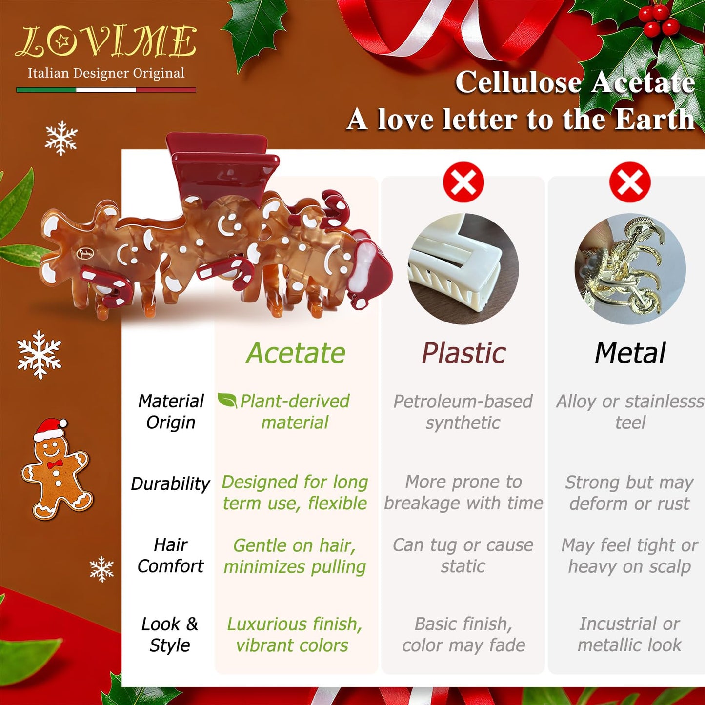 LOVIME Large Hair Clips for Women Premium, Cute Gingerbread Claw Clips for Thick Thin Long Hair Girls, No Slip Hair Clip 4 Inch, Hair Accessories For Mothers Day Gifts for Mom with Gift Box