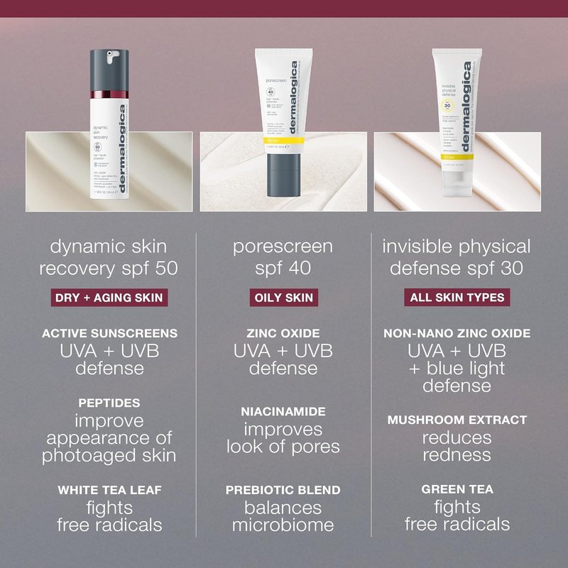 Dermalogica Dynamic Skin Recovery SPF 50 - Anti-Aging Face Sunscreen Moisturizer | Non-Greasy, Medium-Weight Formula