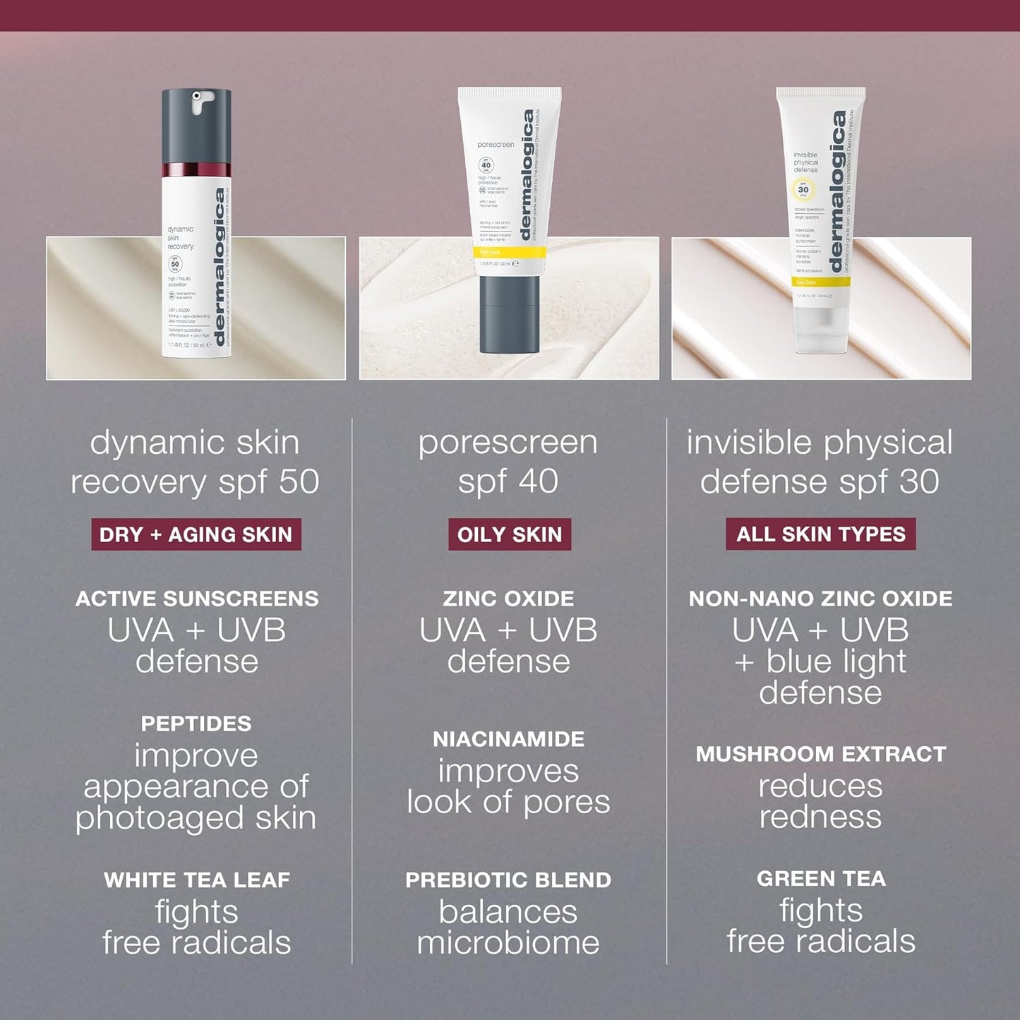 Dermalogica Dynamic Skin Recovery SPF 50 | Anti-Aging Face Sunscreen Moisturizer - Medium-Weight, Non-Greasy Formula