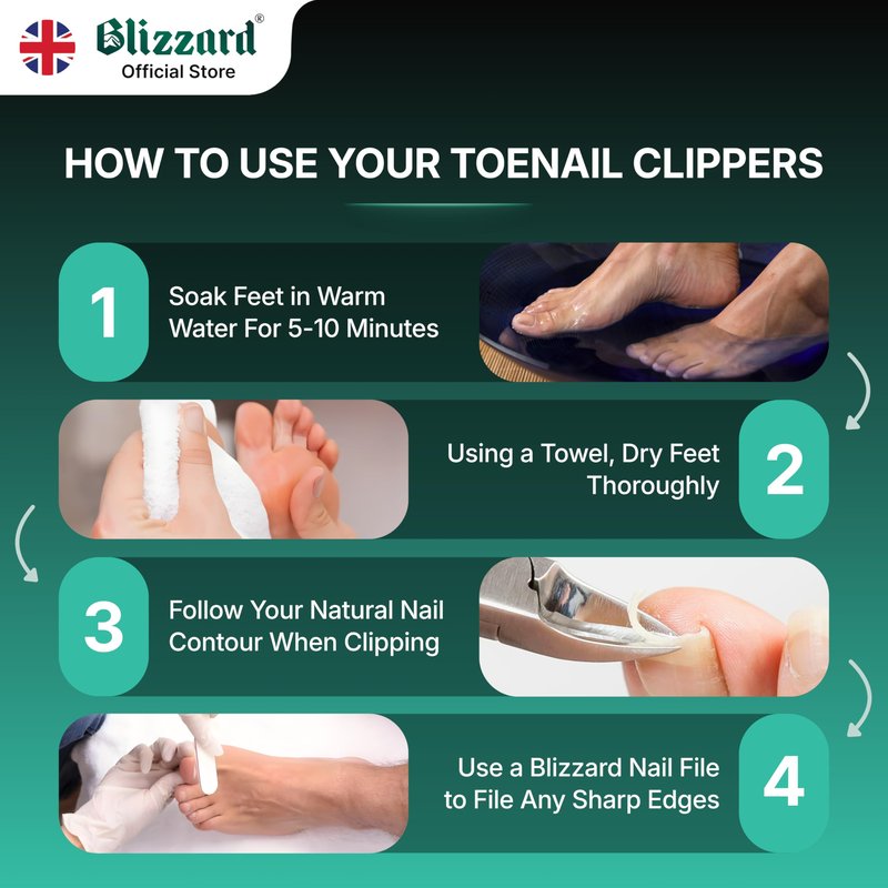 Blizzard Toenail Clippers - Podiatrist Toe Nail Clippers for Thick Nails for Seniors - German Forged Podiatry Tools Professional Nail Clippers for Men with Toenail File - 3-Pcs Nail Clipper Set