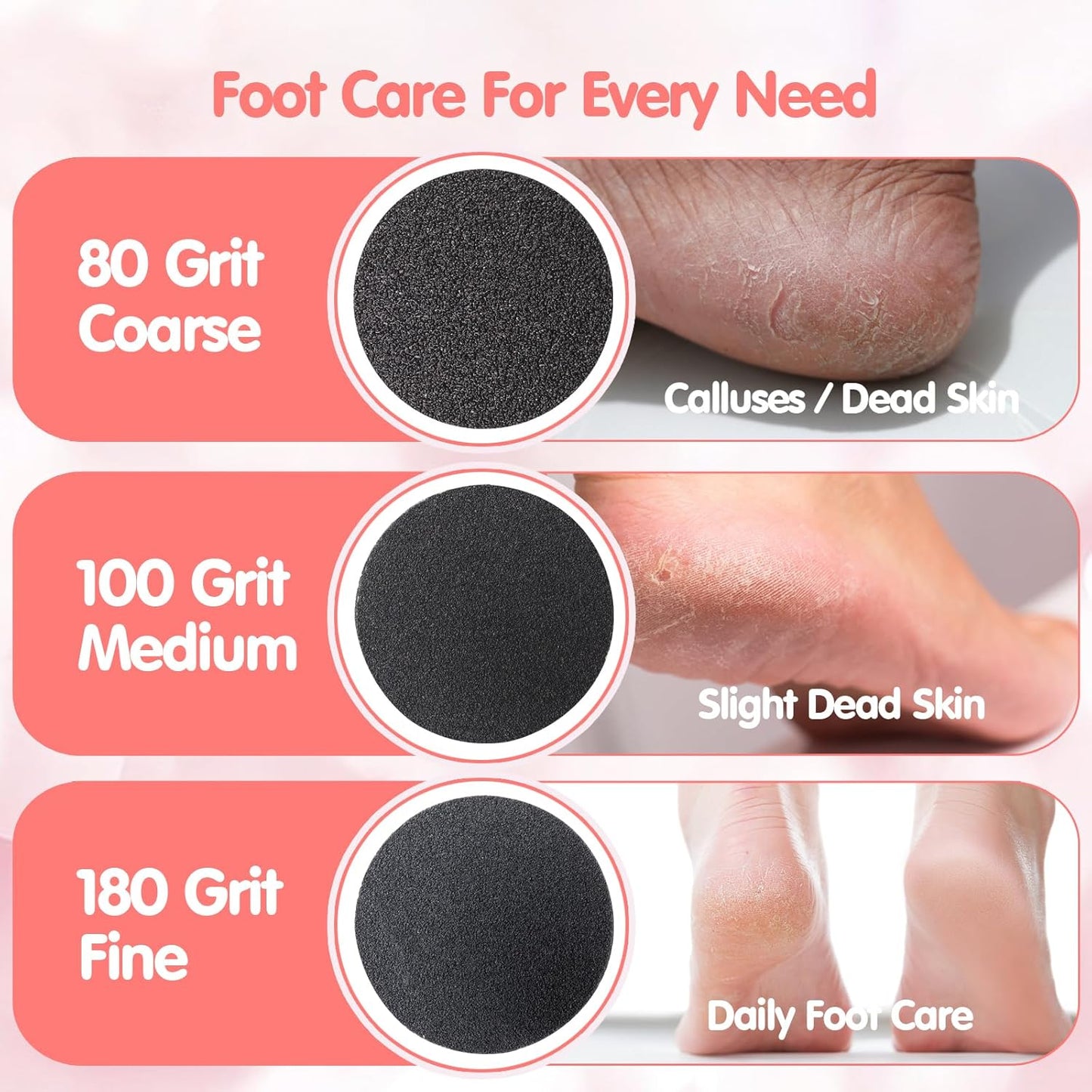 Self-Adhesive Foot File Replacement Pads - 180PCS Sandpaper Discs with 80/100/180 Grit for Smooth Feet