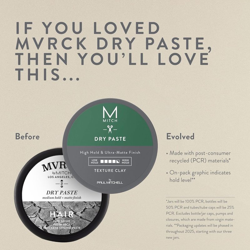 Mitch by Paul Mitchell Dry Paste - Men's Texture Clay with High Hold & Ultra-Matte Finish | All Hair Types