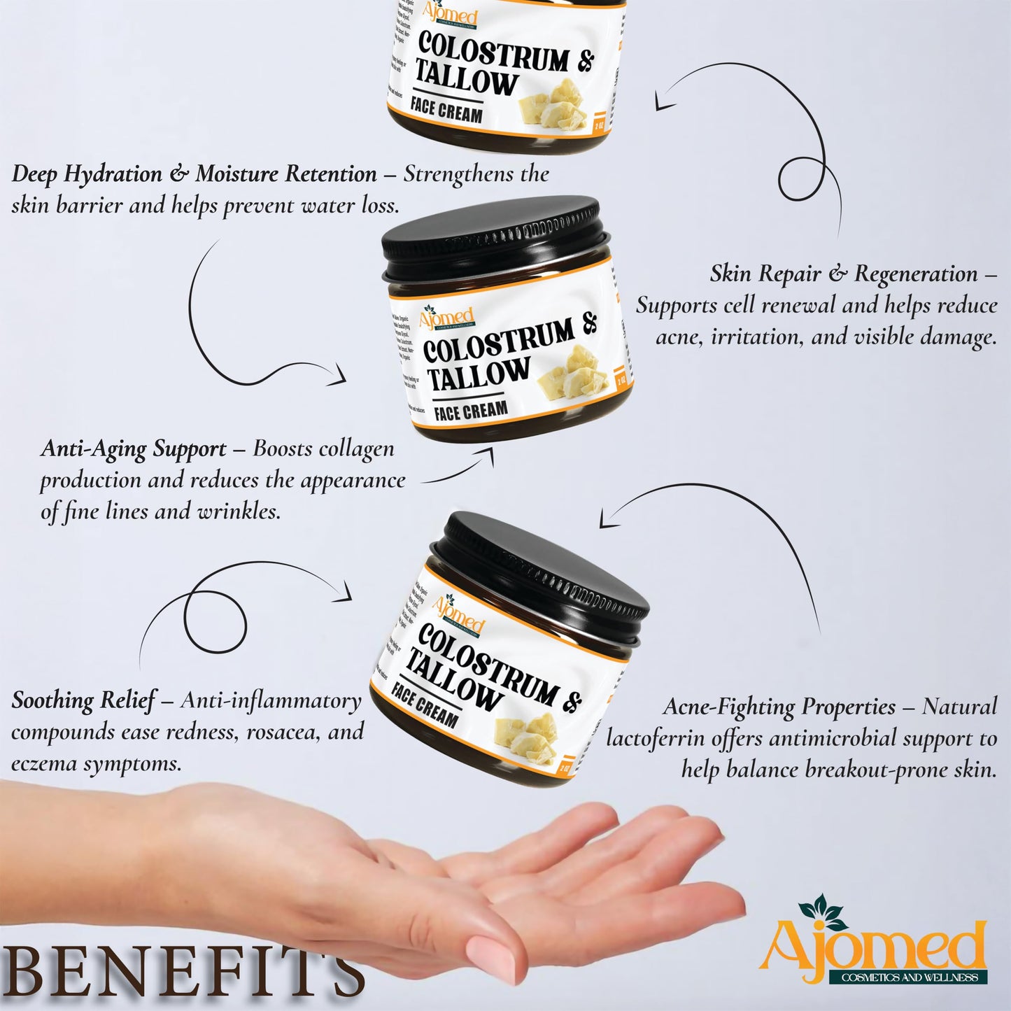 Colostrum & Tallow Face Moisturizer - tallow For Dry skin, Fine Lines & Aging – Handmade Skincare Tallow balm for rosacea, eczema- Retinol & Hyaluronic Acid Cream, Moisturizer Face Cream Day & Night