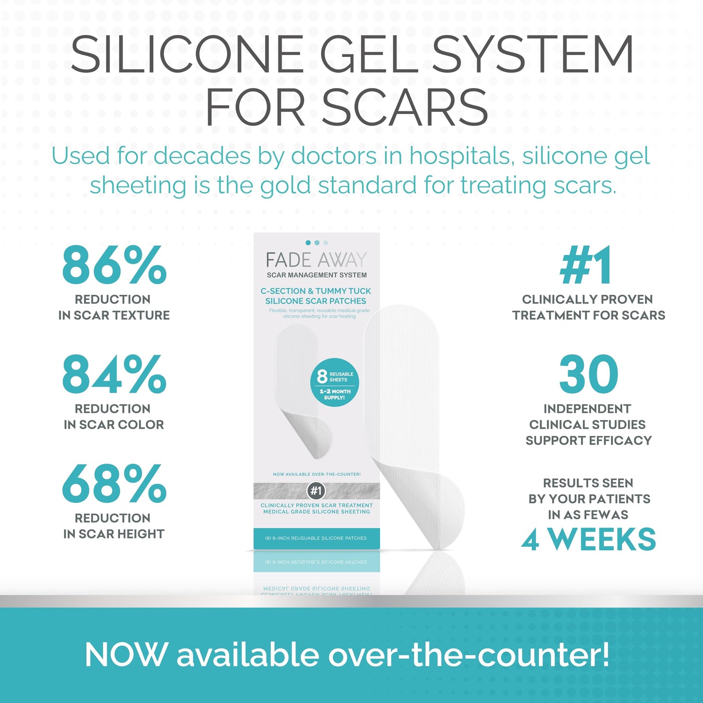 Fade Away Scars Silicone Scar Sheets for C-Section & Tummy Tuck – Reusable Medical Grade Silicone Scar Tape for Surgical Scars – Soft Scar Strips with Storage Pouch – Fade Away Silicone Scar Sheets