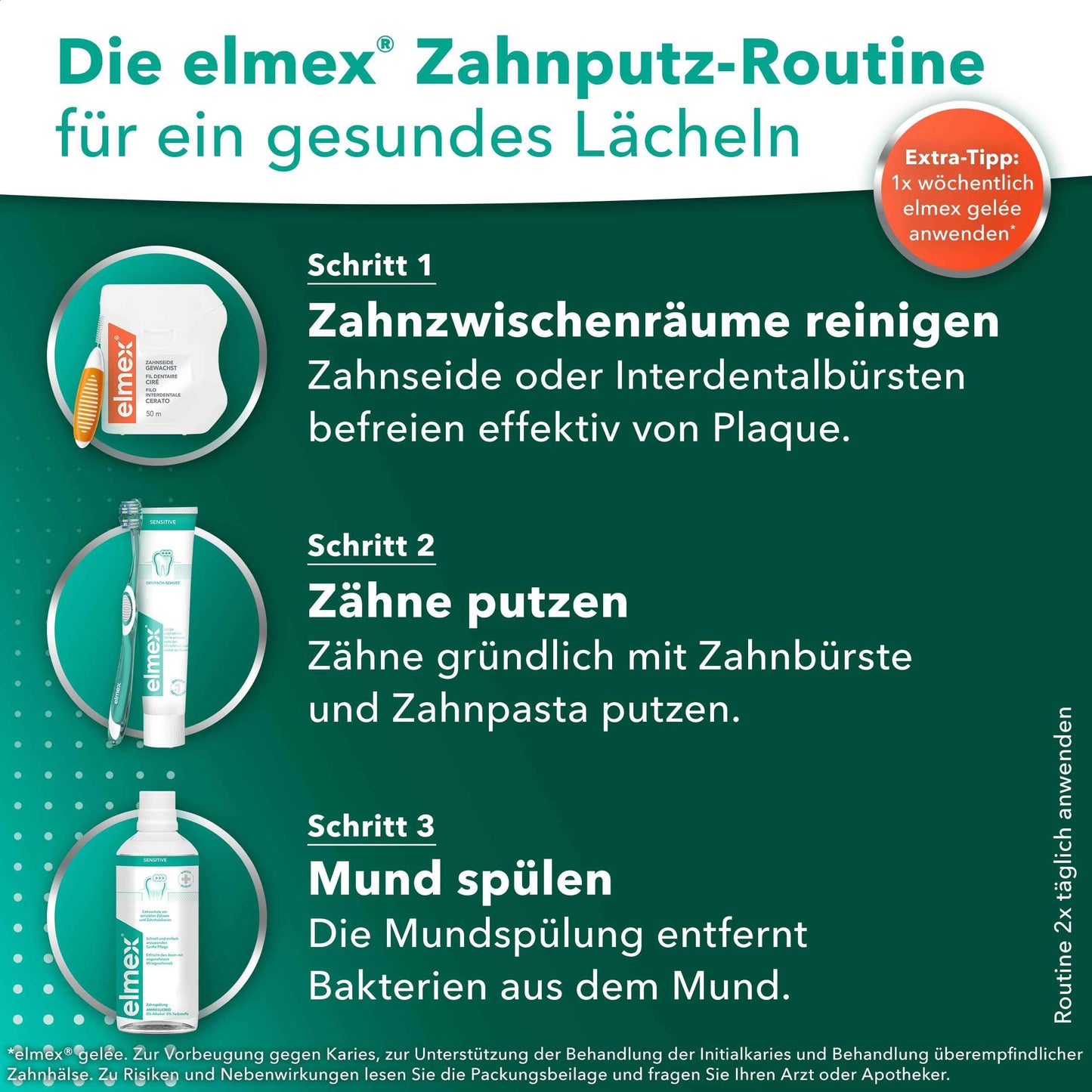 Elmex Sensitive Zahnspülung 400 ml