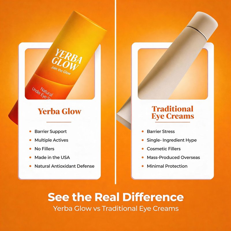 Dark Circle Eye Treatment - Yerba Glow Caffeine Eye Cream for Puffiness & Bags - Under Eye Serum with Hyaluronic Acid, Peptides & Vitamin C - 0.5 oz Natural