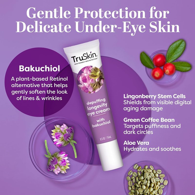 TruSkin Longevity Eye Cream - Caffeine & Bakuchiol for Dark Circles | 0.5 fl oz