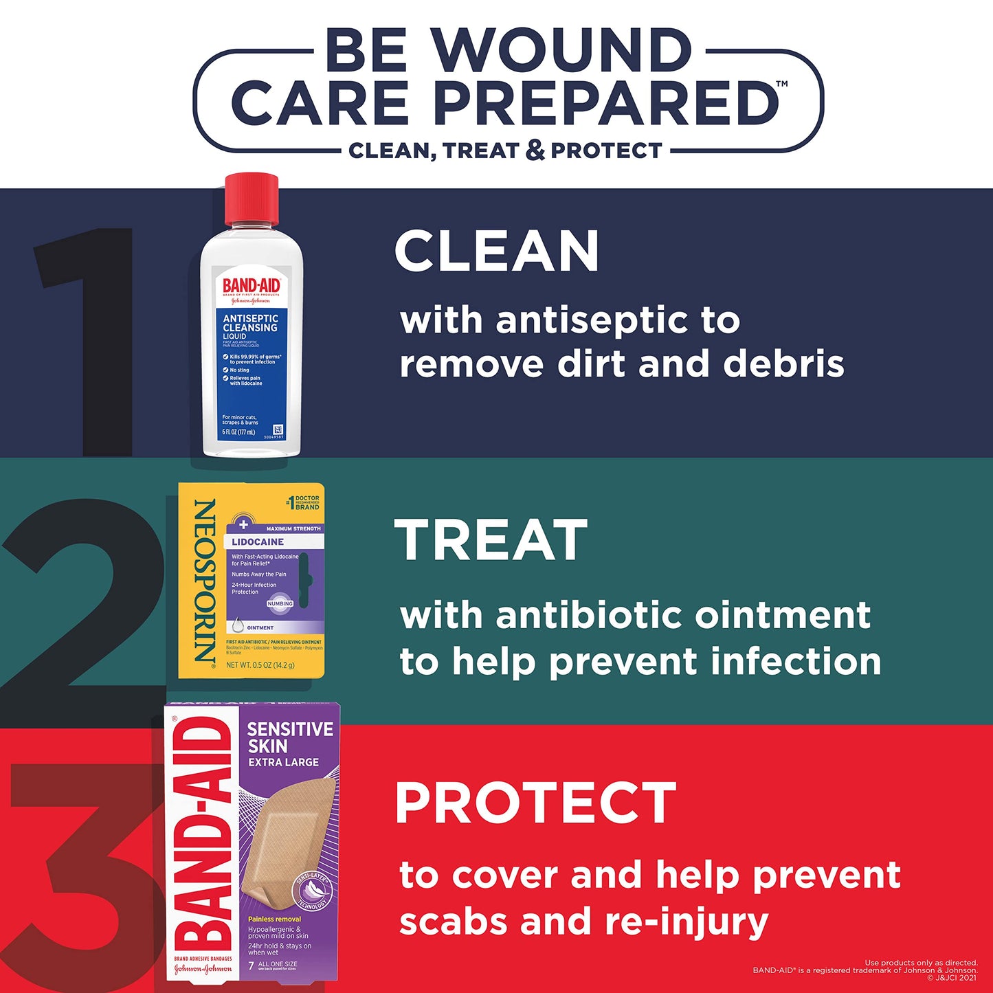 Neosporin + Lidocaine First Aid Triple Antibiotic Ointment, Fast-Acting, Maximum Strength Topical Pain Relief, 24-Hour Infection Protection that Numbs Away the Pain for Minor Wound Care, 0.5 oz