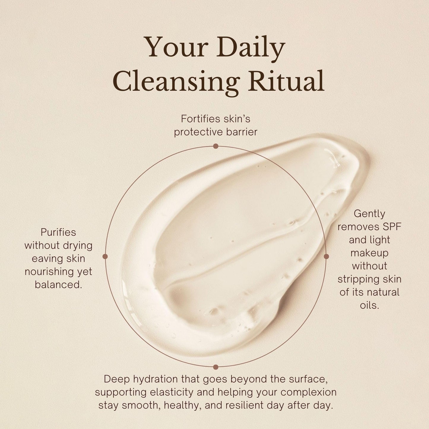 JUARA Sensica Gentle Gel Cleanser - Sulfate Free Face Wash for Sensitive Skin with Plant Extracts & MultiEx BSASM - Natural Daily Facial Cleanser, 3.3 oz