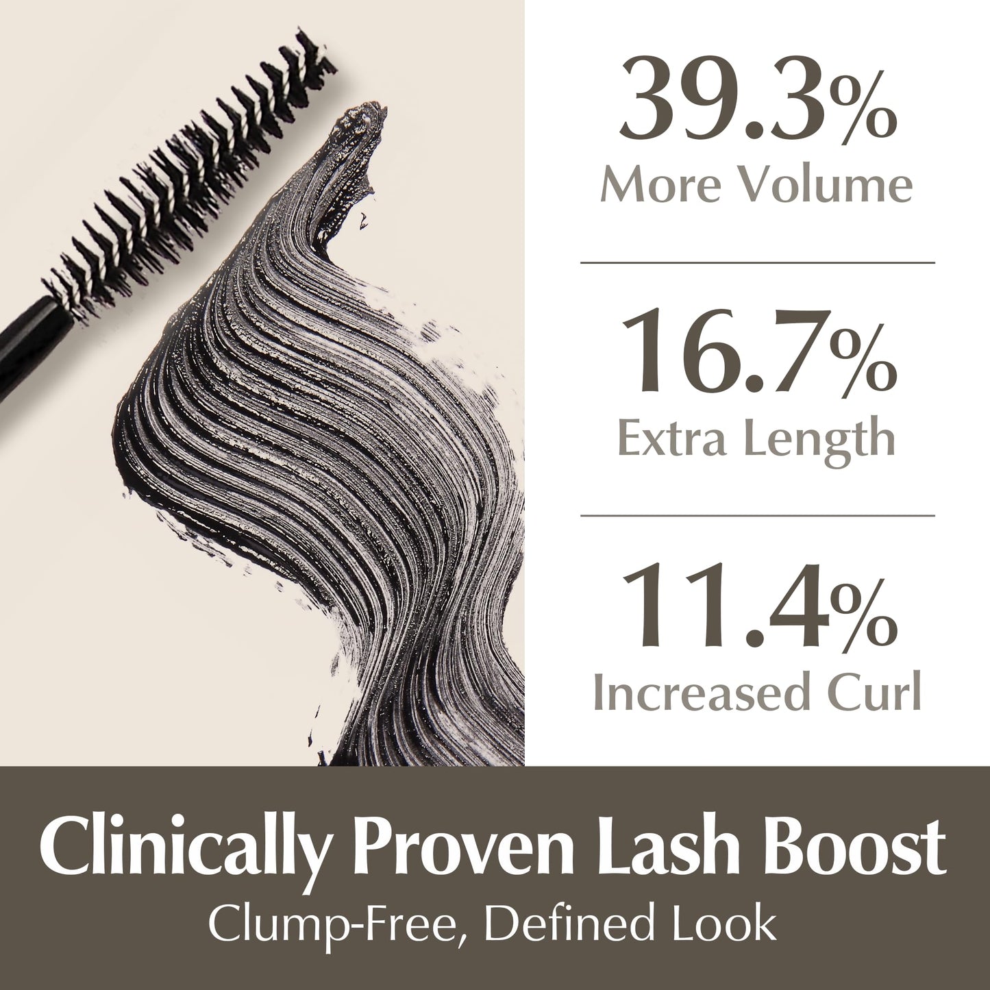 BL Lashes Noir Mascara for Make up, Volumizing, Lengthening | Oil-Free Aftercare Formula | Smudge-Proof, Clump-Free & Long-Lasting Volume (Black, 8ml)