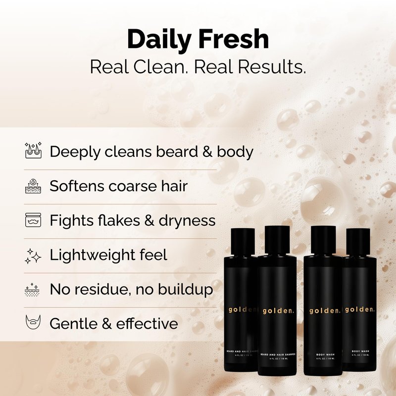 Golden Grooming Co. 3-in-1 Men’s Body Wash, Shampoo & Beard Wash – Hydrating Full Body Cleanser for All Skin Types – Fresh Tea Tree Scent – Naturally Derived Formula – 4-Pack Value Bundle