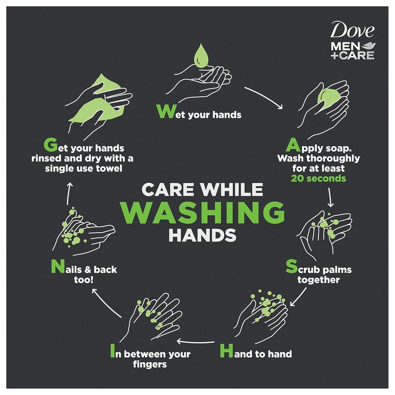 Dove Men+Care 3-in-1 Cleanser Bar - Hydrating Body, Face & Shaving Soap | 3.75 oz, Pack of 12