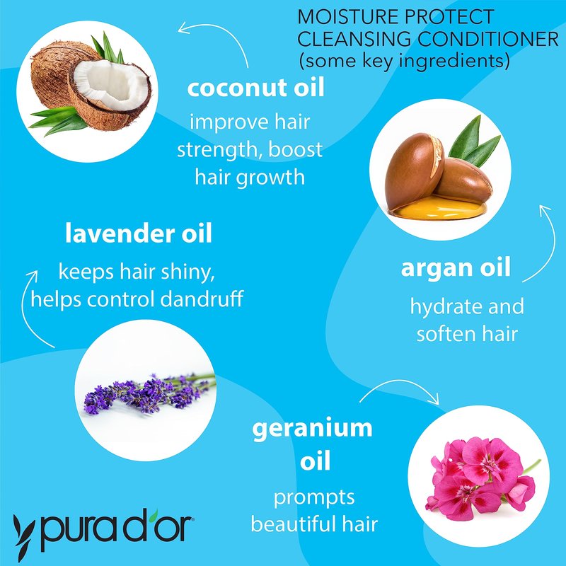 PURA D’OR Moisture Protect Cleansing Conditioner (16oz) Detangles & Restores Hair with Argan Oil, Lavender, No Sulfate, All Hair Types, Men & Women (Packaging may vary)