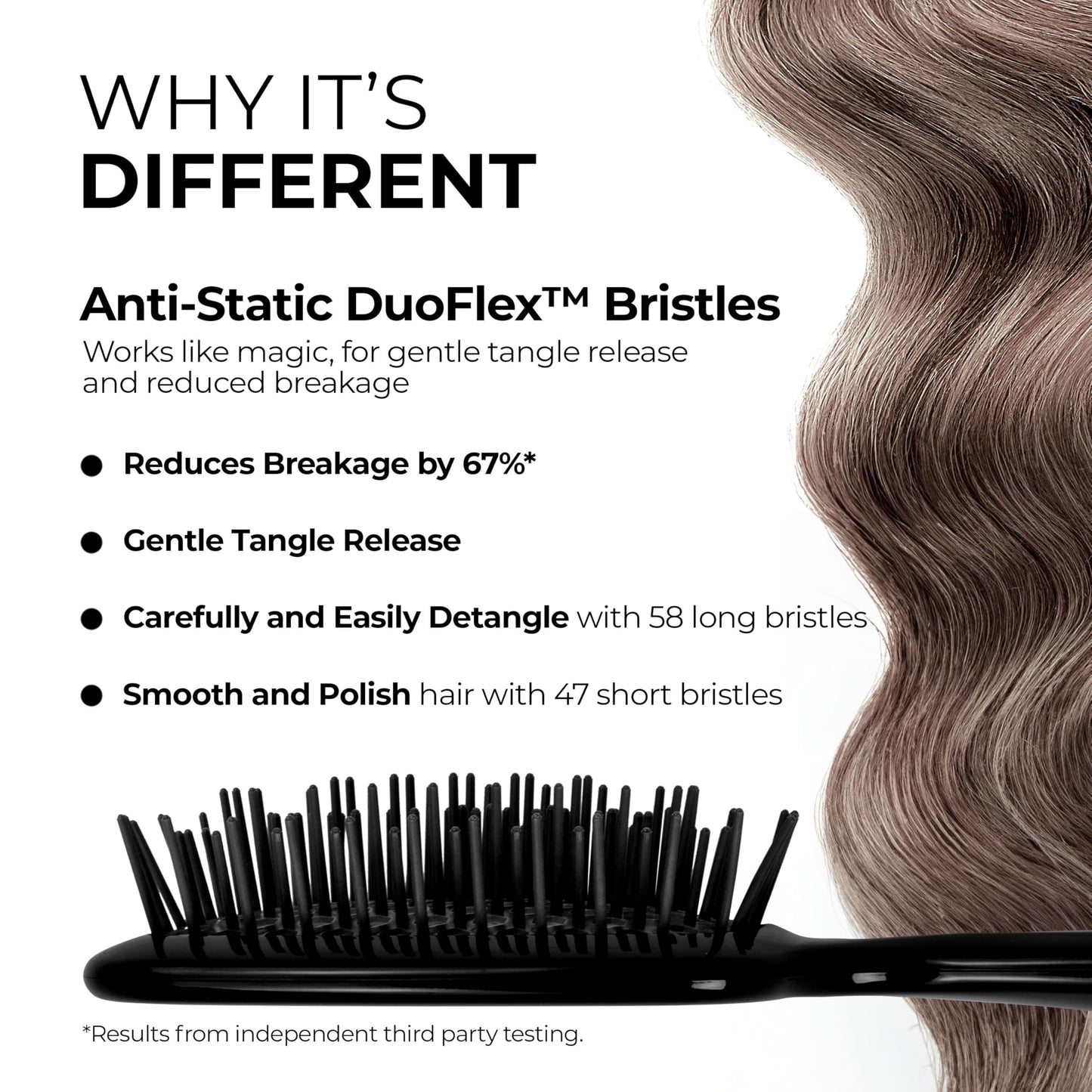 FHI Heat UNbrush Detangling Brush for Pain-Free Brushing on All Wet or Dry Hair Types — Durable DuoFlex Anti-Static Bristles, Lightweight Handle, Vented Hair Brush, Black