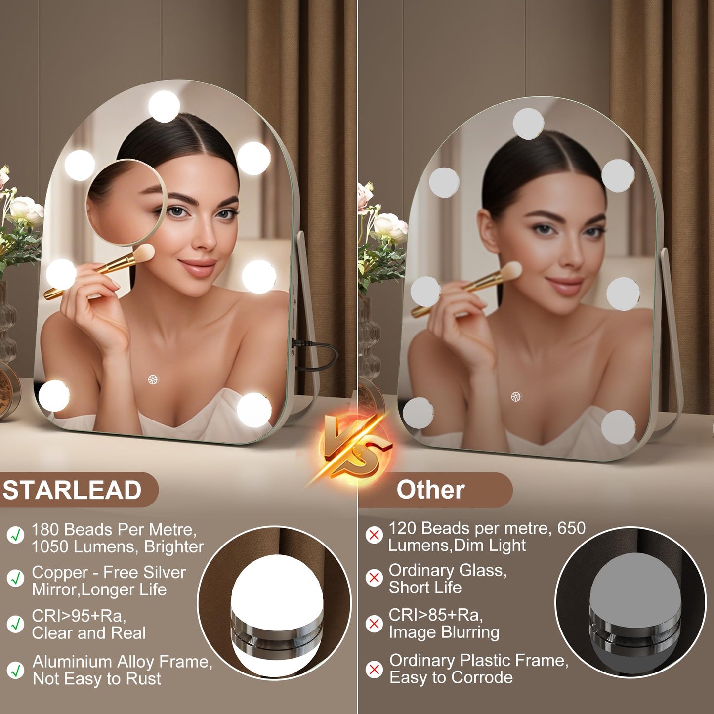 STARLEAD 11"× 14" Makeup Mirror with Lights and 10X Magnification, 3-Color Dimmable LED Lighting & Touch Control, 360°Rotation for Travel/Dressing Room, Arched