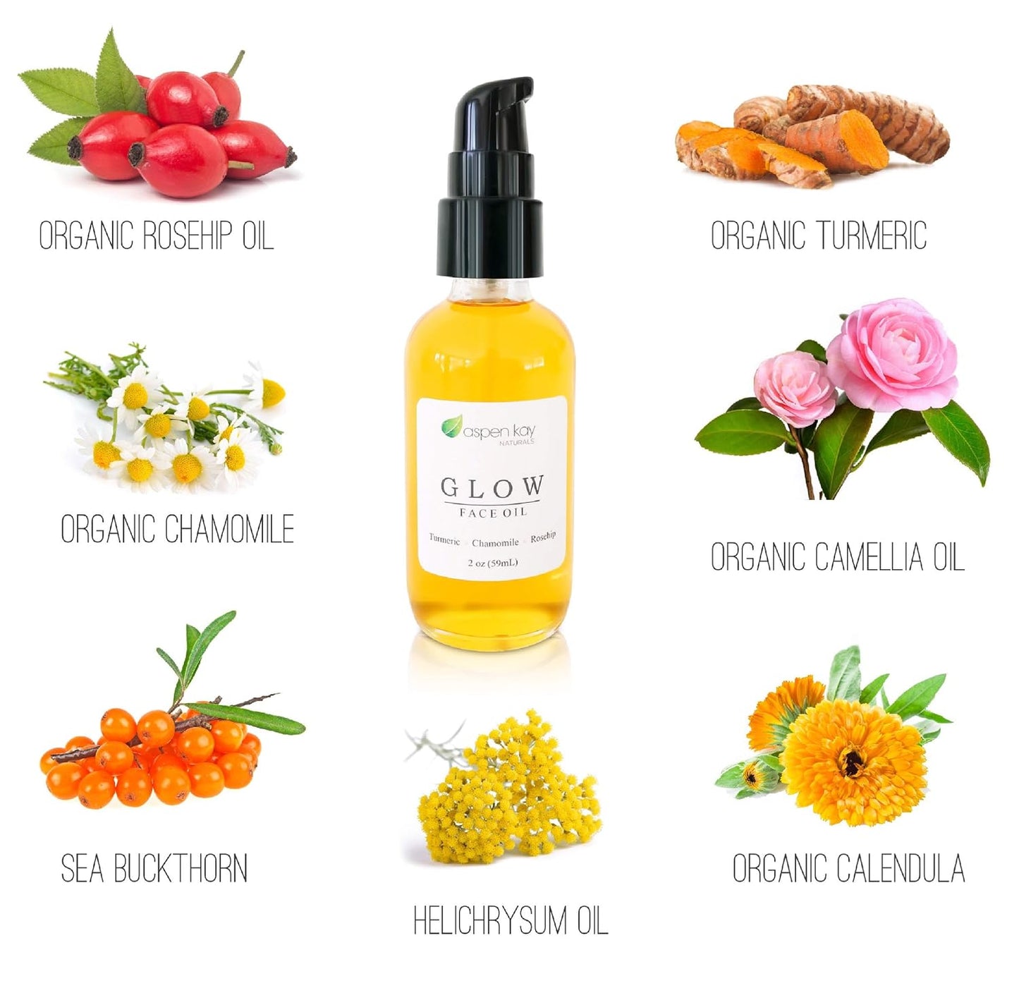 Aspen Kay Naturals Natural Face & Body Moisturizer for Sensitive Skin - Turmeric & Rosehip Oil Glow Set (4 oz & 2 oz)