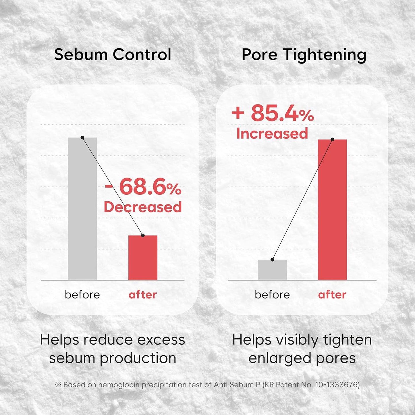 Rice Sebum Control Toner - Hydrating & Pore Refining 6.76fl.oz | Lightweight Vegan Formula for Oily & Sensitive Skin