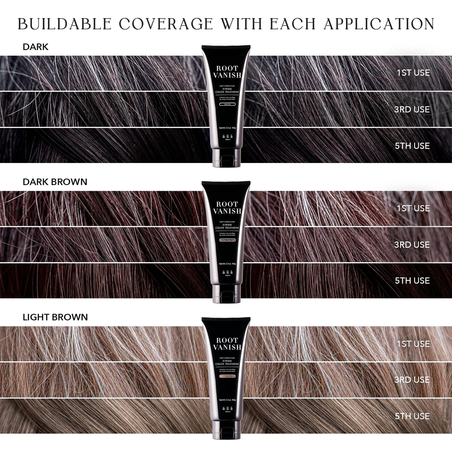 Kiwabi Color-Depositing Treatment for Gray Coverage–Subtle & Buildable Hair Gloss Color Benefit–Gradual, Semi Permanent Hair Color–Sulfate-Free, Ammonia-Free–31 Botanical Extracts,Light Brown