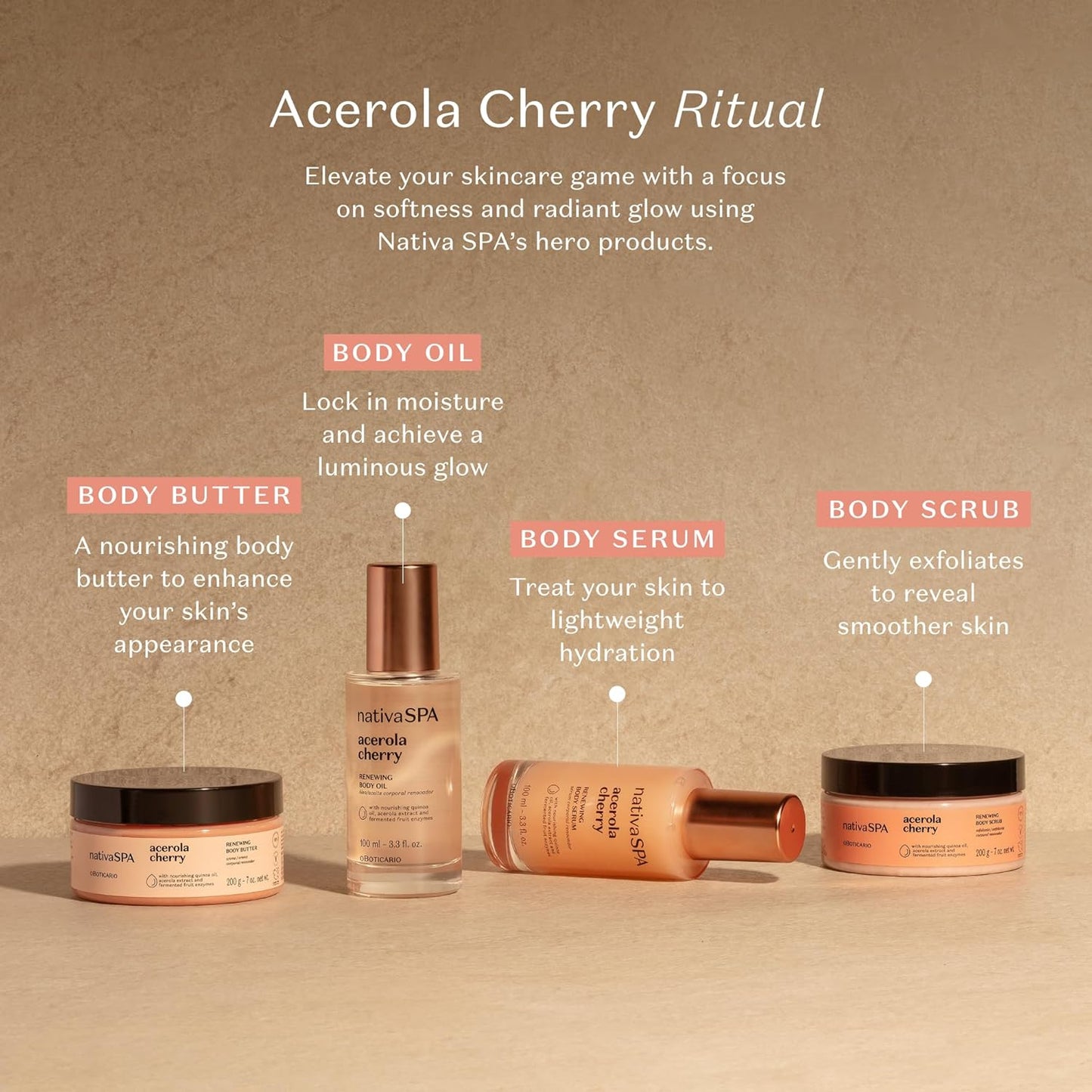 Acerola Cherry Body Butter - Deep Nourishing Formula for Glowing Skin | 1.05 Ounce (200g)