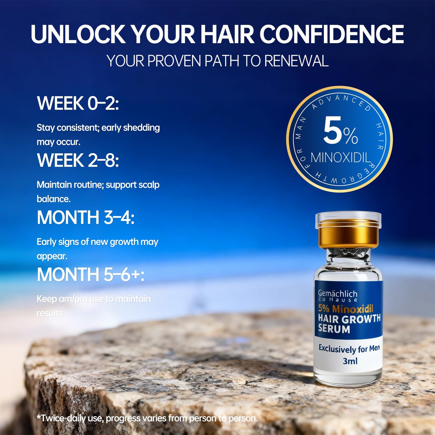5% Minoxidil for Men Hair Growth with Biotin, Extra Strength Topical Minoxidil Solution Serum with Rosemary & Caffeine for Hair Regrowth Treatments, Non-Greasy, Helps Prevent Hair Thinning & Hair Loss