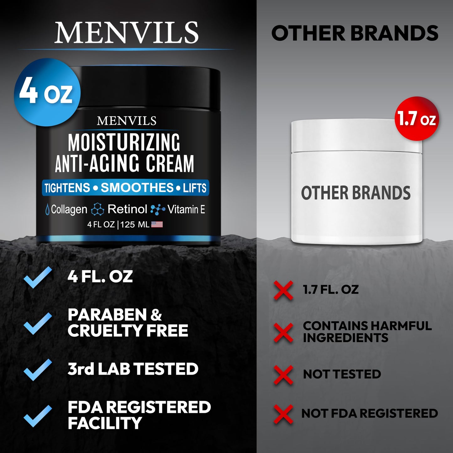 (2 Pack) Mens Face Moisturizer Cream - Anti Aging & Wrinkle for Men with Collagen, Retinol, Vitamins E, Jojoba Oil - Face Lotion - Age Facial Skin Care - Eye Wrinkle - 8 oz Total