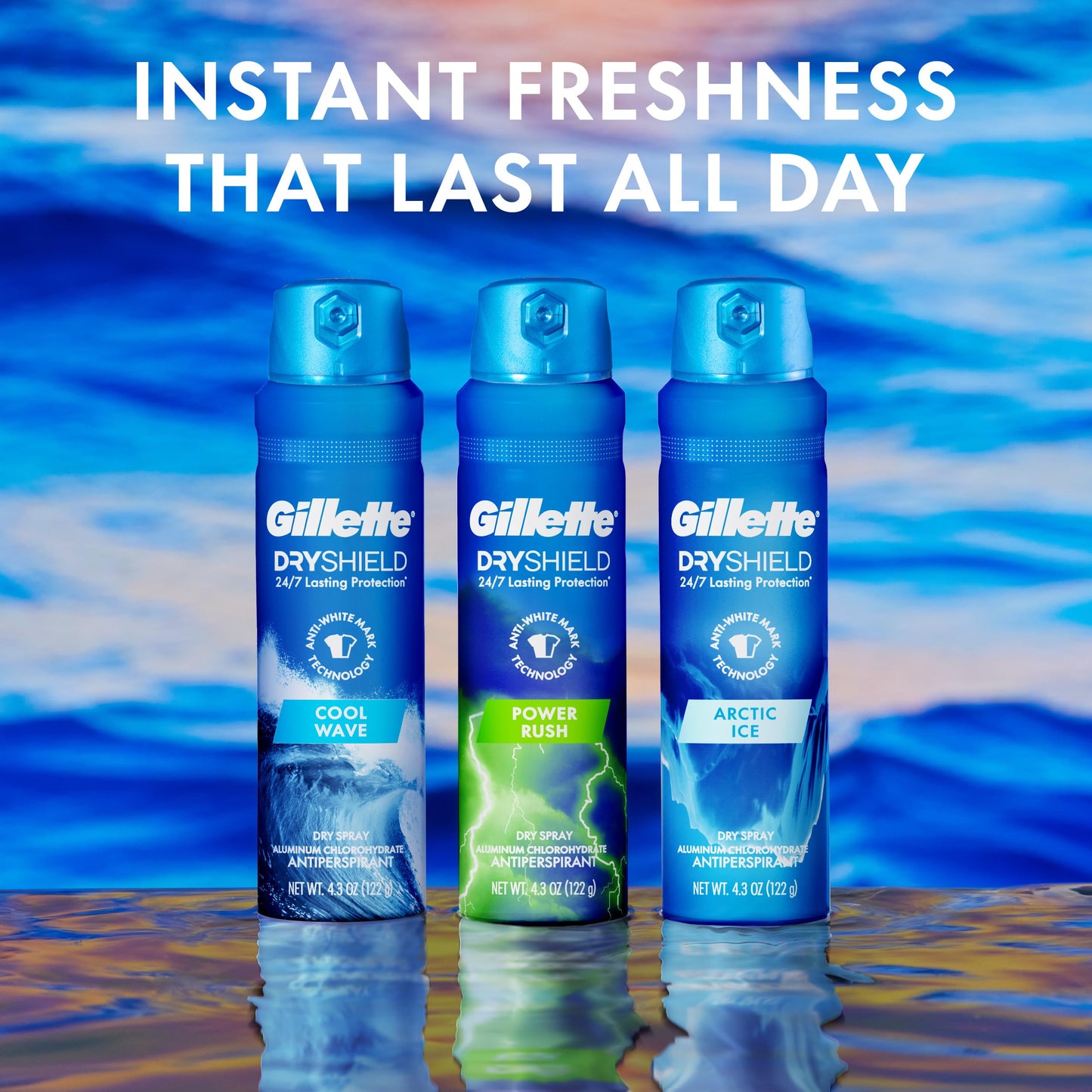 Gillette Dry Spray Antiperspirant and Deodorant for Men, 24/7 Sweat & Odor Protection, Anti-White Mark Technology, Cool Wave Scent, 4.3 oz (Pack of 3)