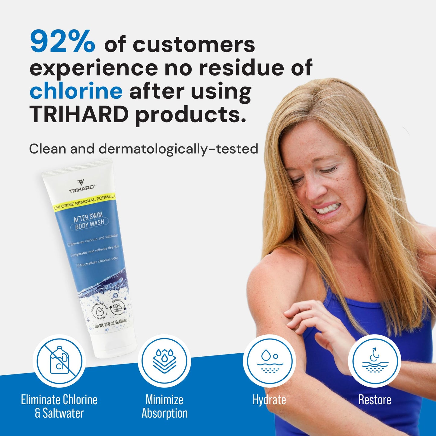 TRIHARD Chlorine Removal Body Wash, Protects and Hydrates Sensitive Skin from Pool and Ocean, Pool Essentials for Post Swim Chlorine Skin Protection (Pack of 2)